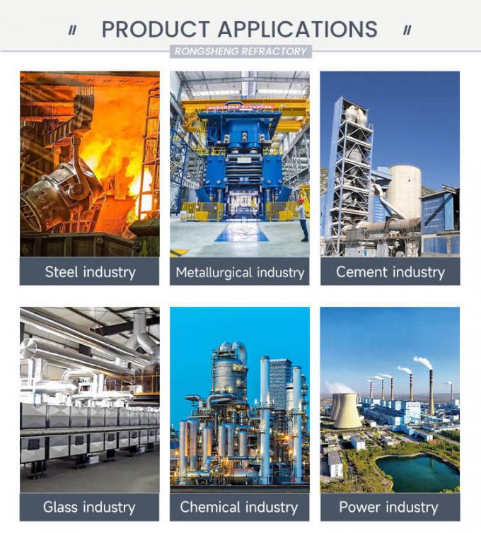 Pobre de alumínio calcinado de grau refratário de baixo preço A-Al2o3 Puro de alumínio alfa calcinado de alta pureza 2