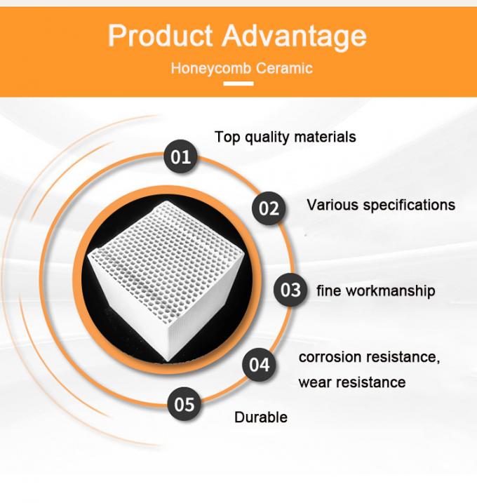 Alto desempenho Rto Honeycomb Ceramic Heater Exchanger Alumina Cordierite Ceramic Honeycomb Monolito de armazenamento térmico 1
