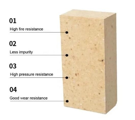 Forno de alta temperatura Alumina Fireebrick Sk34 Sk36 Sk38 Refractário Alto Alumina tijolos preço