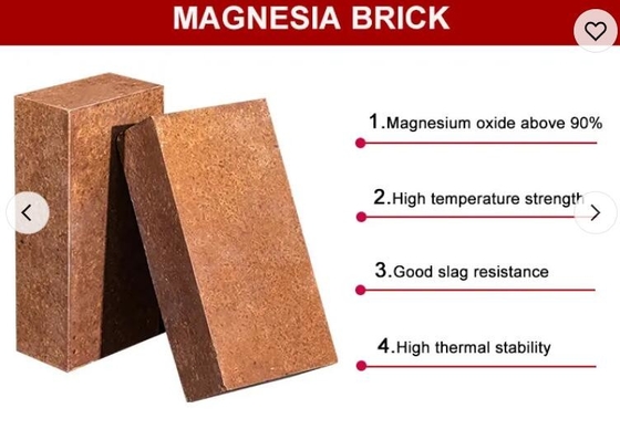 Forno de fogão aberto básico tijolo de magnesita 95% Mgo fundição e sinterização de tijolo de magnesia tijolos refratários de magnésio para aço