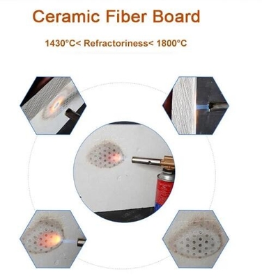 1800c Material refratário Placa de fibra cerâmica Alta resistência Placa de isolamento de fibra cerâmica Preço