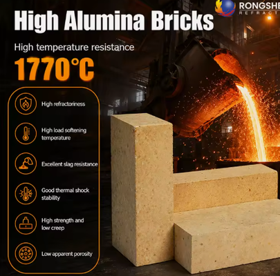 Tijolo de Alta Alumina Rongsheng de Alta Temperatura LZ-55 LZ-65 LZ-75 Tijolo Refratário para Forno de Fornalha de Alta Resistência 1770C