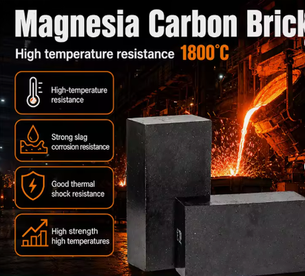 Tijolo de Magnésia Carbono Refratário Rongsheng Alta Temperatura 1800℃ Tijolos de Magnésio Carbono para EAF e Conversor